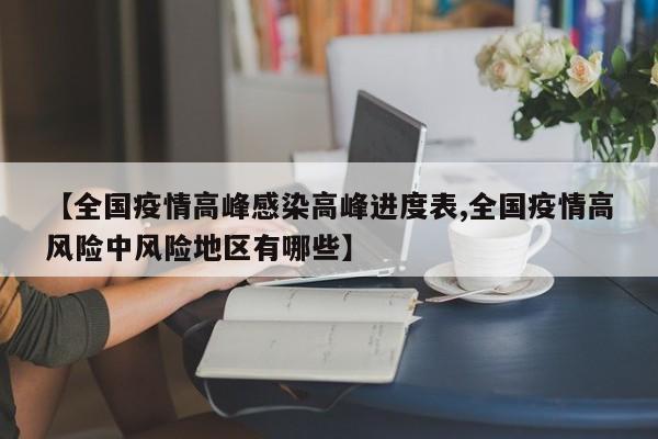 【全国疫情高峰感染高峰进度表,全国疫情高风险中风险地区有哪些】